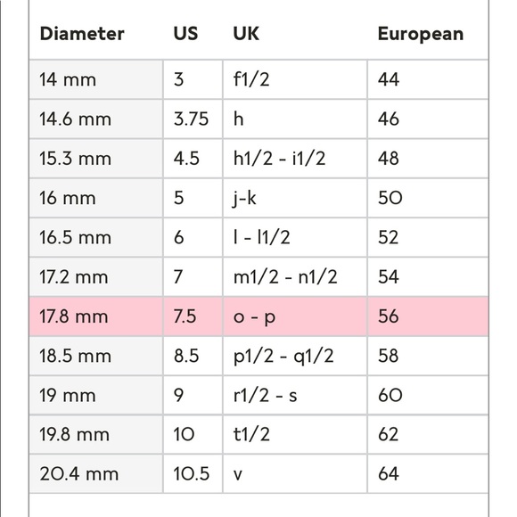 Pandora Wishbone Stacking Ring 7.5 - Picture 3 of 3